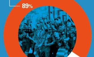 世体：89%巴萨会员给球队打出优秀分，弗里克平均评分高达9.32