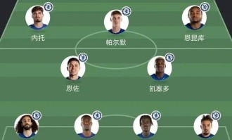 世俱杯决赛：24亿欧争锋，巴黎强阵势不可挡，切尔西掌握两大制胜关键！